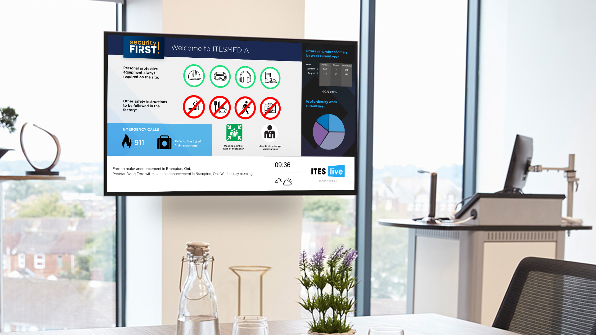Digital Signage Monitors vs. TV What Are the Differences?